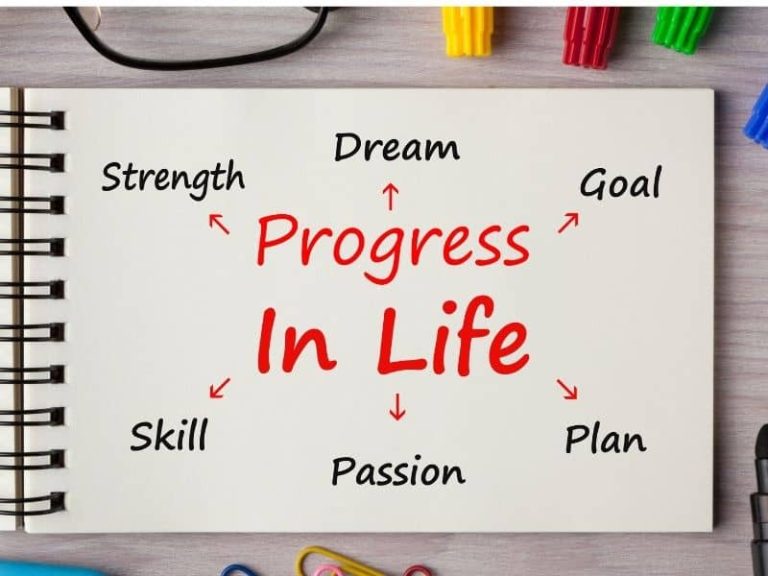 Notebook with ideas about how to make progress in life: dream, goal, skill, passion, plan, and strength